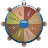 Roda da Fortuna welfare icon